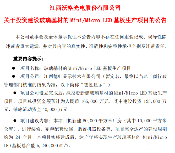 沃格光电：拟16.5亿元投建玻璃基材的Mini/MicroLED基板生产项目